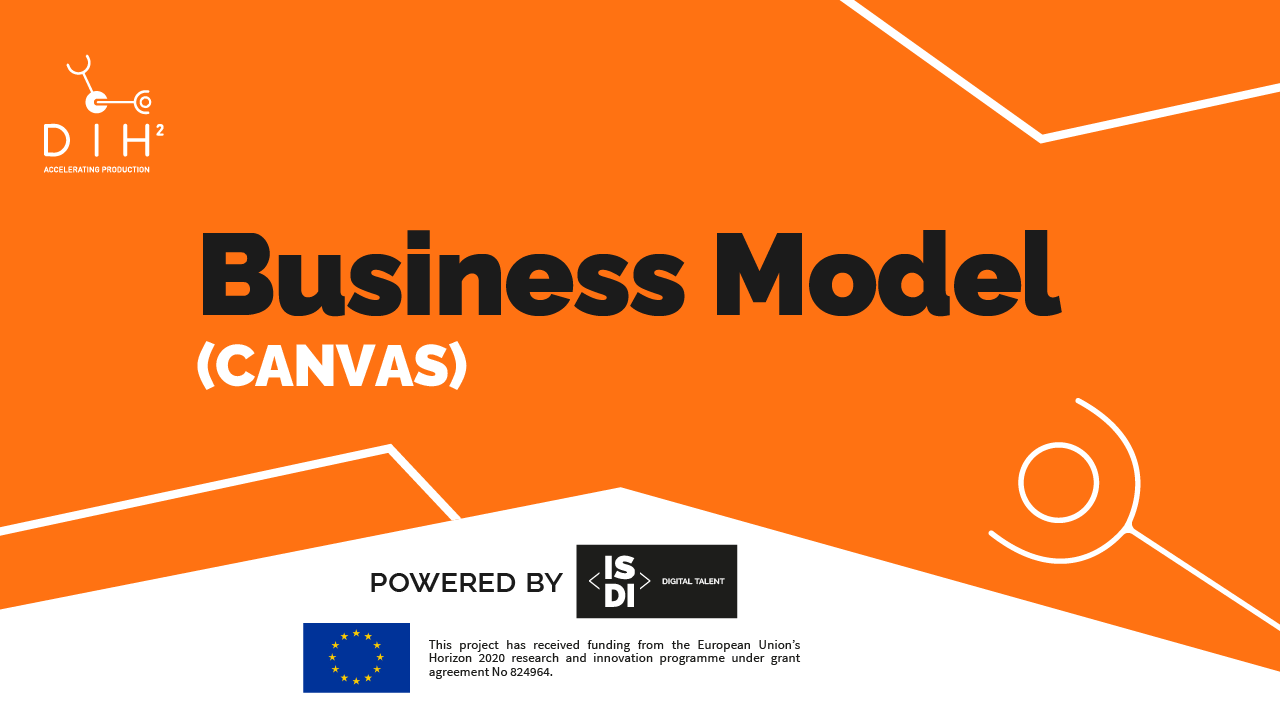 Business Model (CANVAS) DIH²_914